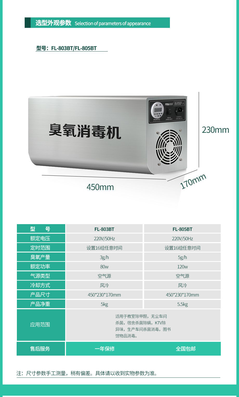&#20048;&#40060;&#25163;&#26426;&#30331;&#24405;&#20837;&#21475;&#45;&#20048;&#40060;&#65288;&#20013;&#22269;&#65289;